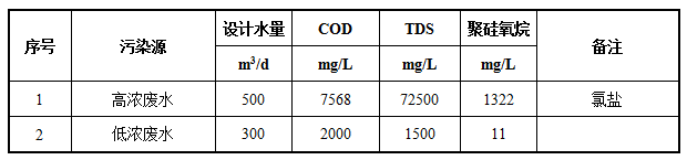 QQ截图20200603164109.png